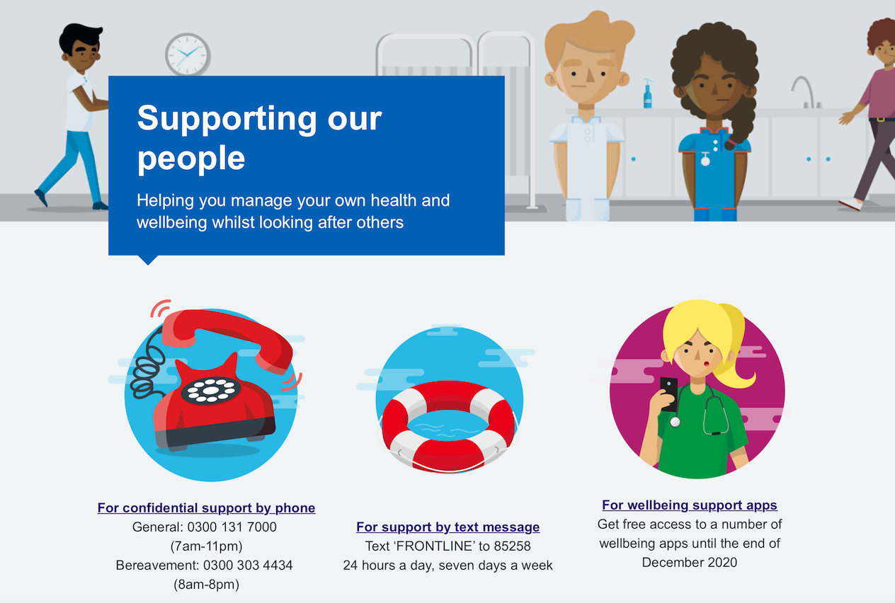 Community Pharmacy South Central Mental Health Resilience 