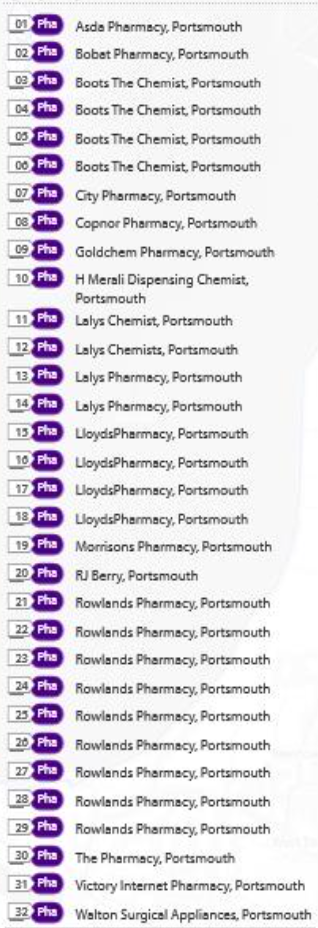 COVID-19 resilience buddy maps - pharmacy locations image.png
